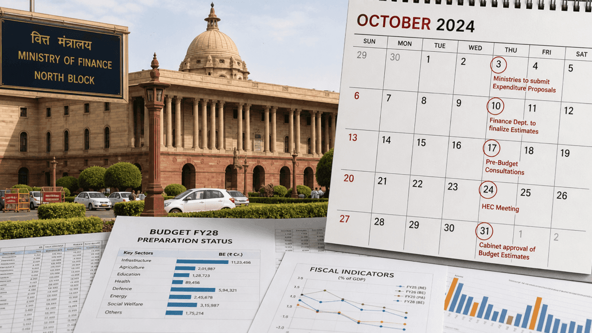 India’s Finance Ministry Sets October Deadlines for FY28 Budget