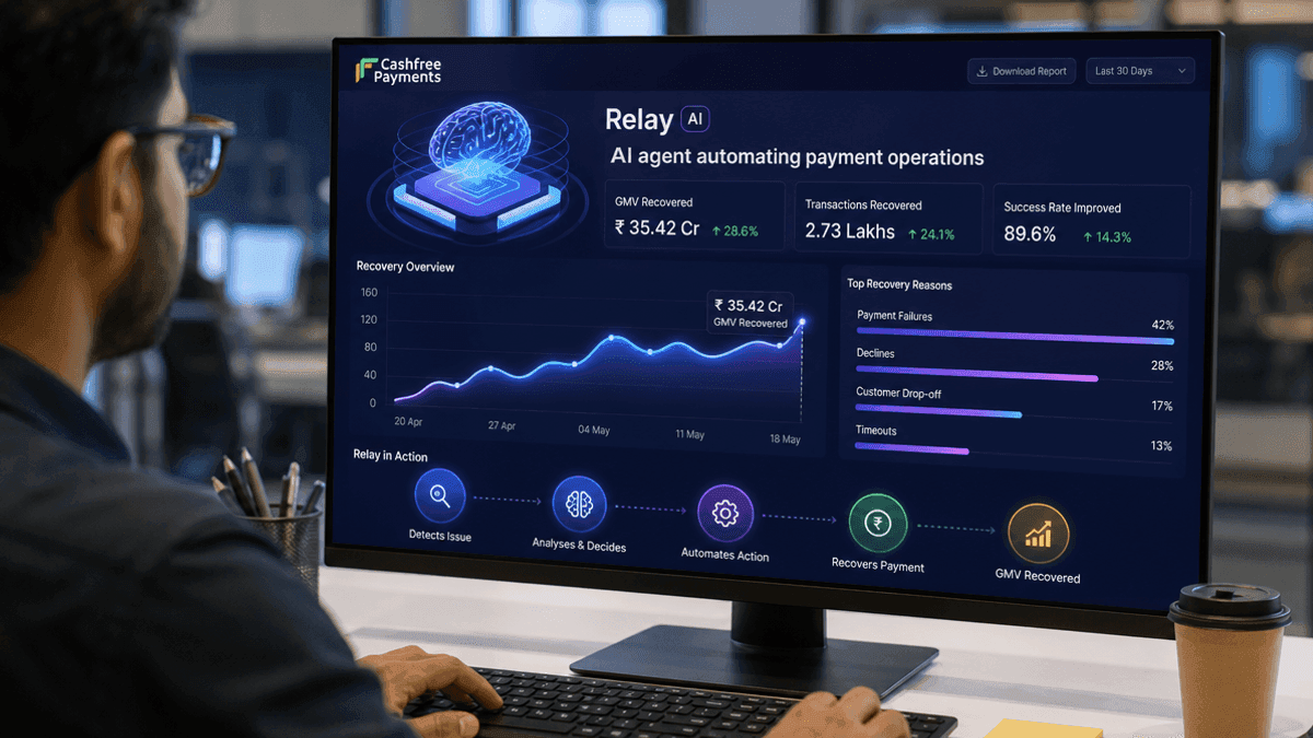 Cashfree Payments Launches AI Agents to Recover ₹20,000 Cr GMV
