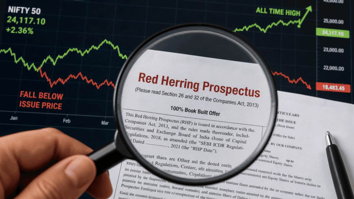 IPO Boom: 37% Below Issue Price – What to Check