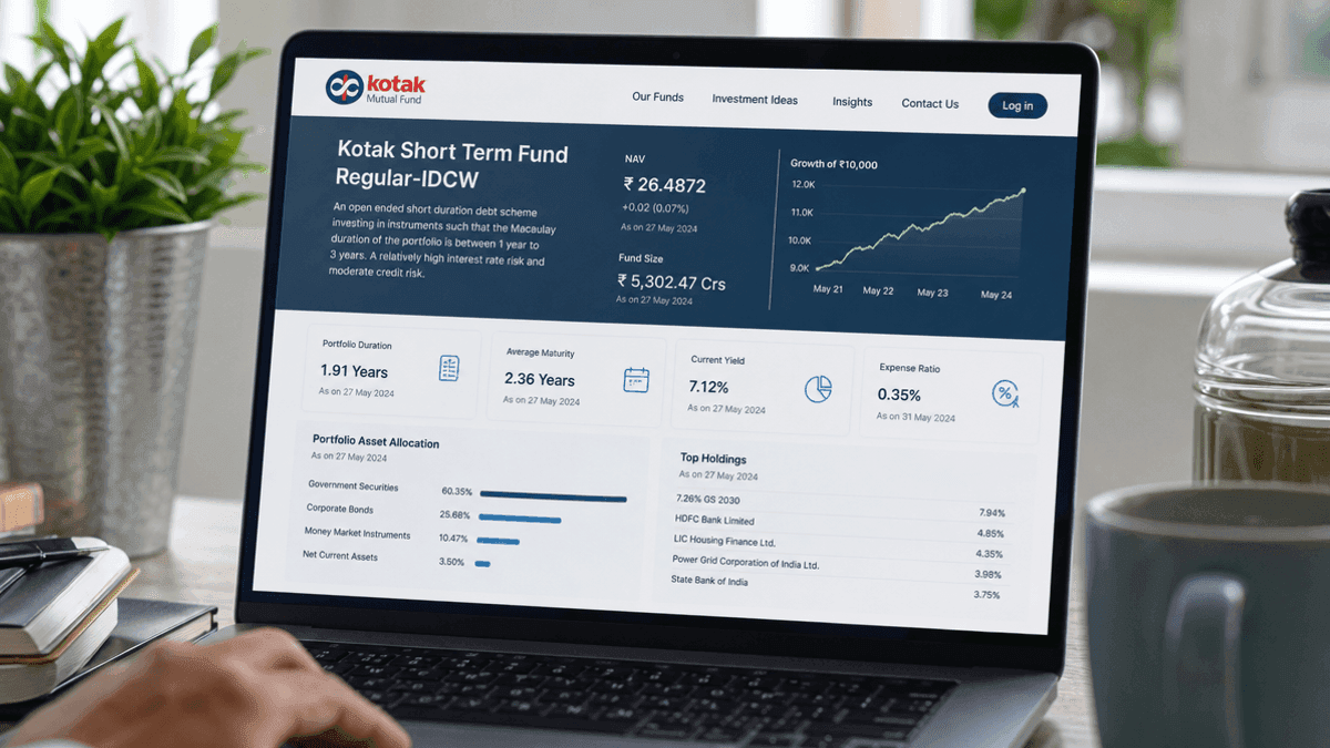 Kotak Short Term Fund: A Guide for New Investors