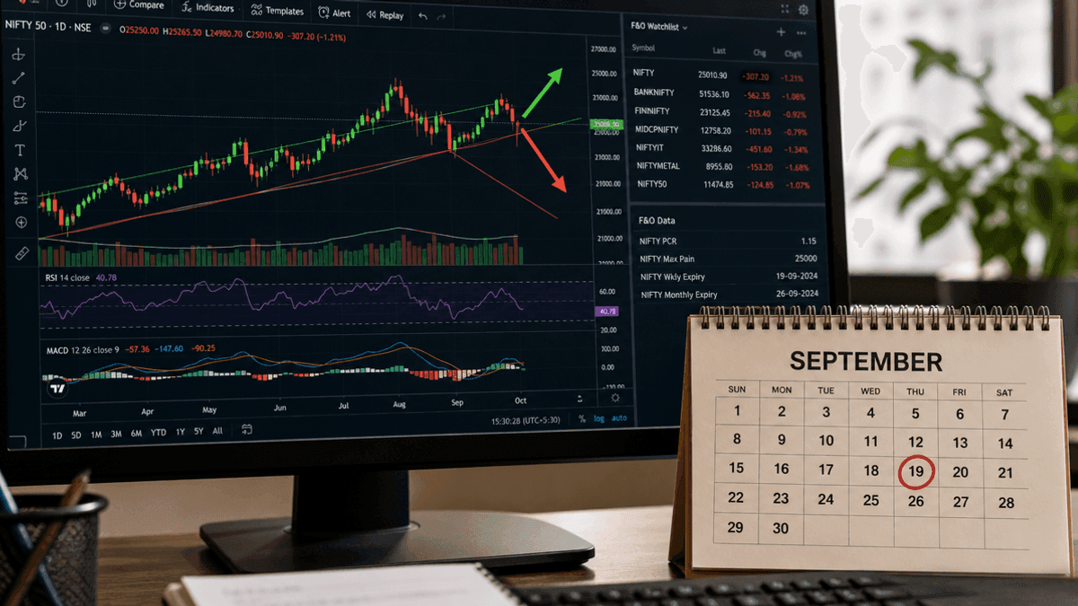 6 F&O Stocks to Watch in September: Seasonality & Technicals
