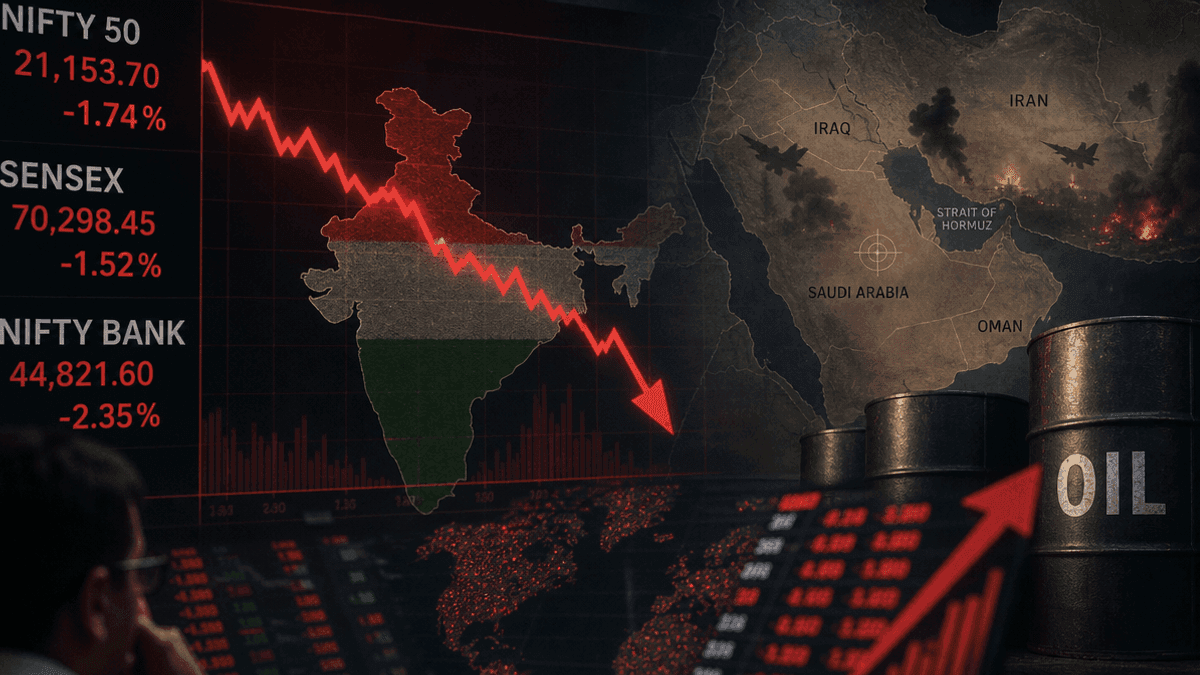 Indian Markets Dip: West Asia Tensions, Global Cues Impact Stocks