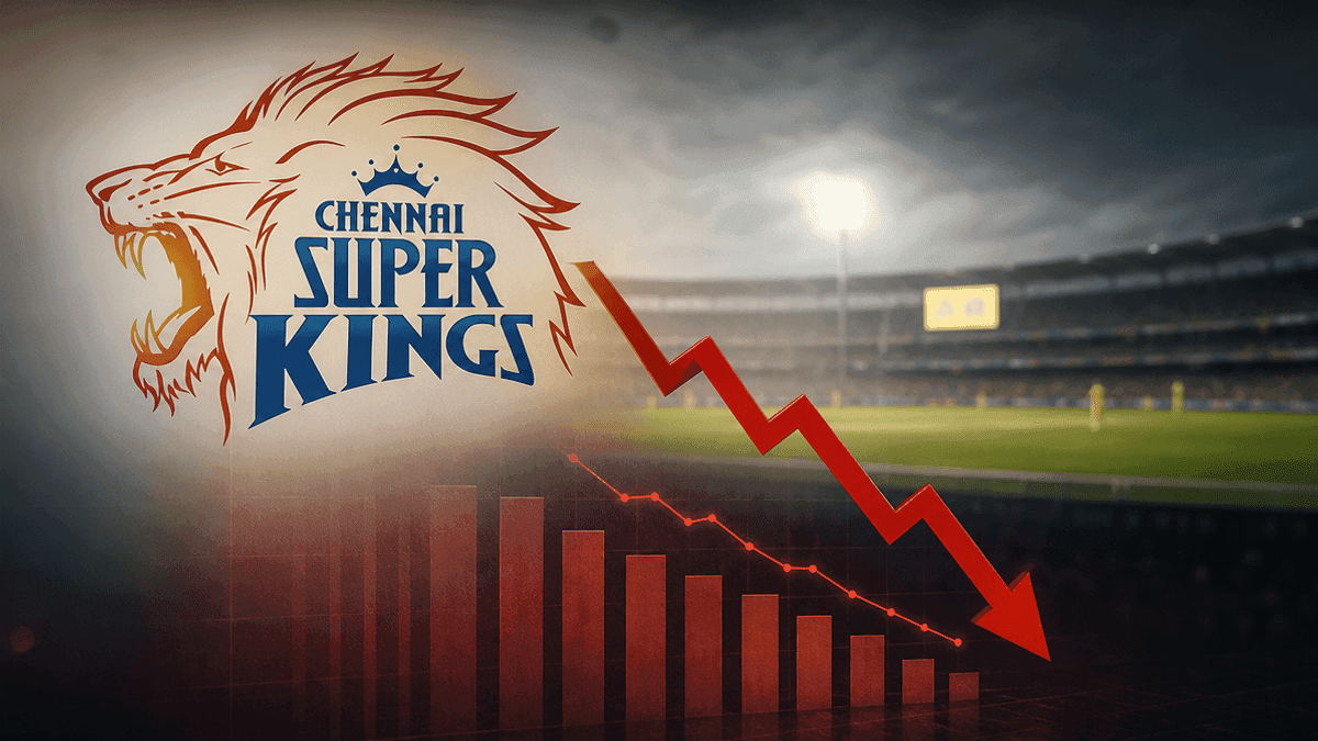 CSK Net Profit Drops 11% in FY26 Due to IPL Performance