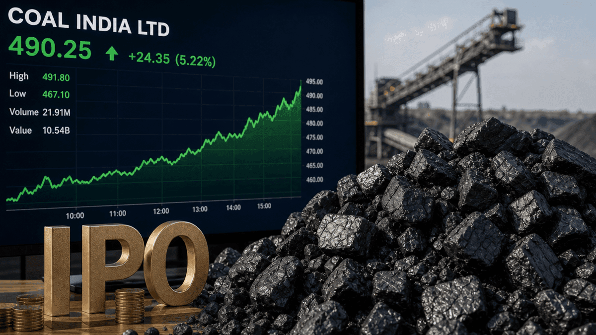 Coal India Shares Jump 4% on IPO News & Strong August Output