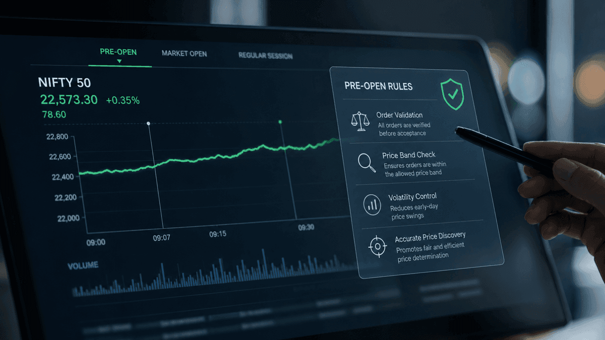NSE Updates Pre-Open Session Rules to Curb Volatility