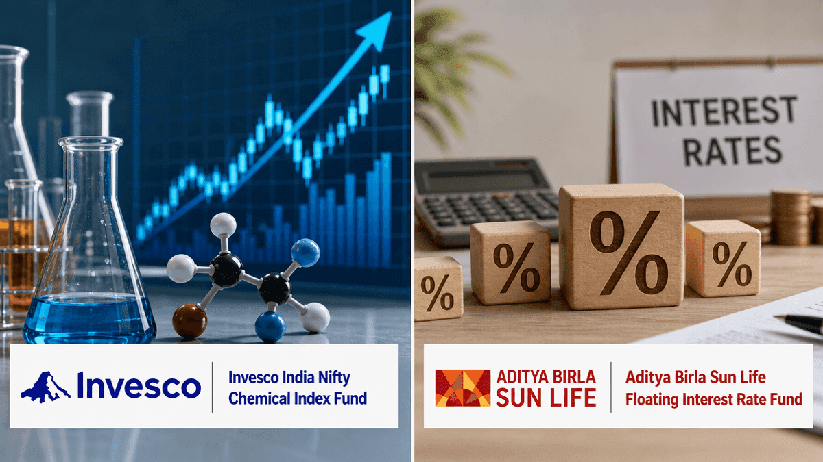 New Mutual Funds: Invesco & Aditya Birla Sun Life Schemes