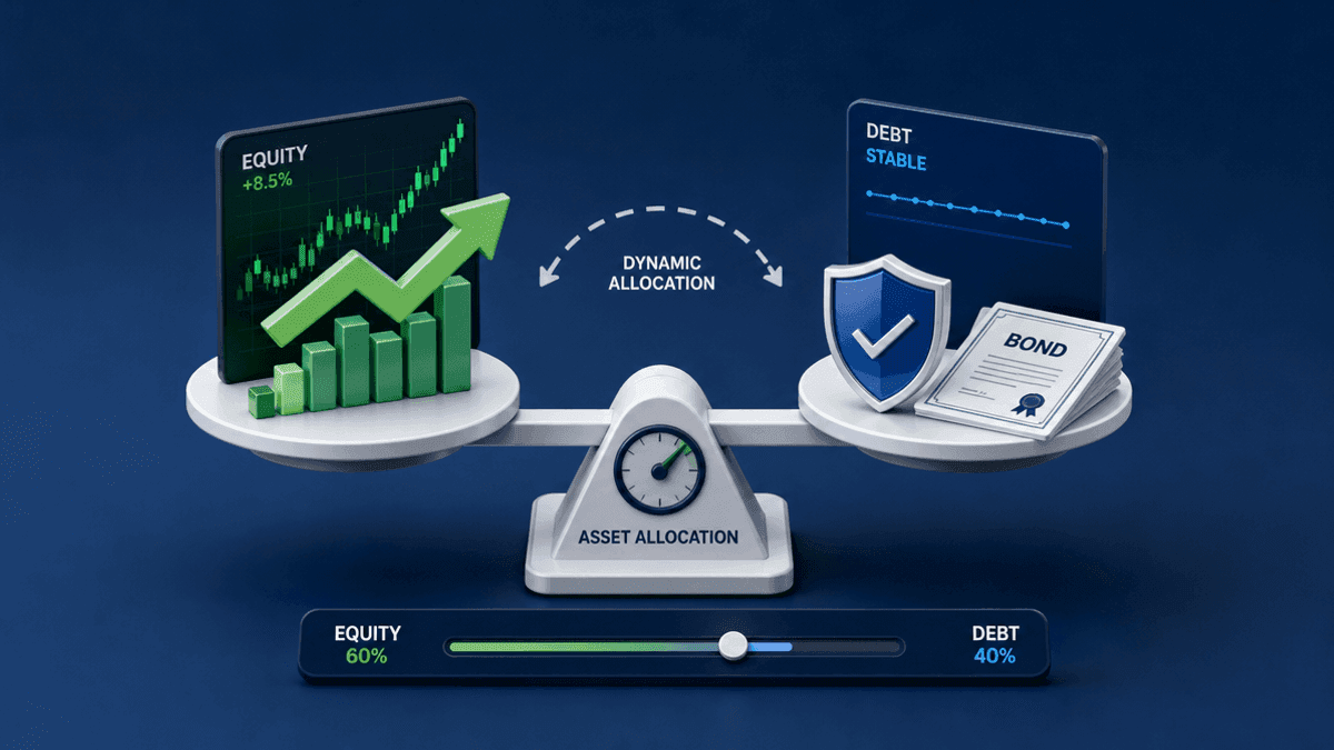 DSP Dynamic Asset Allocation Fund: Direct Plan Overview