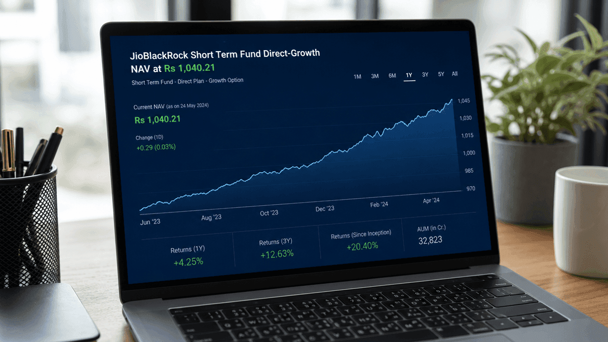 JioBlackRock Short Term Fund Direct-Growth NAV Hits Rs 1,040
