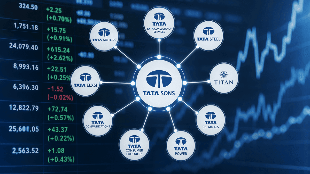 Tata Sons IPO: Unlocking Value for Nine Group Companies
