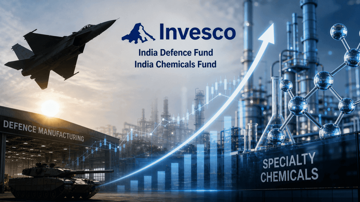 Invesco Launches India Defence & Chemicals Funds