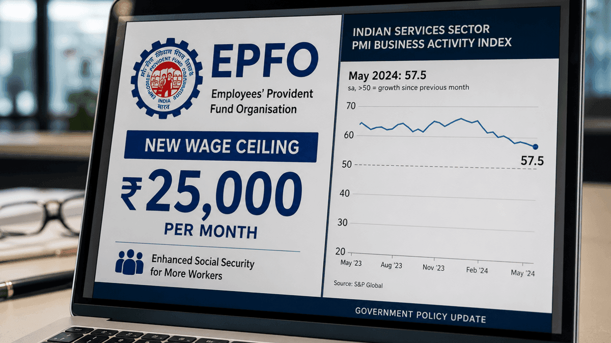 India Raises EPFO Wage Ceiling to Rs 25,000: Impact & Details