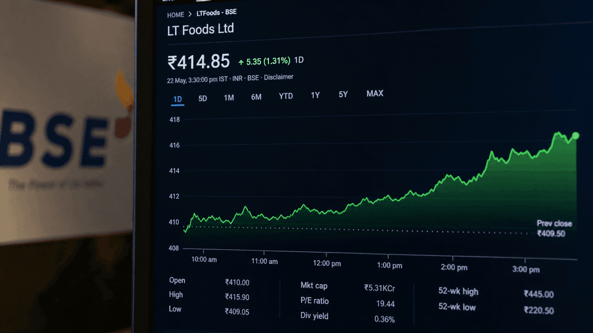 LT Foods Stock Up 1.55% After Acquiring 49% JV Stake