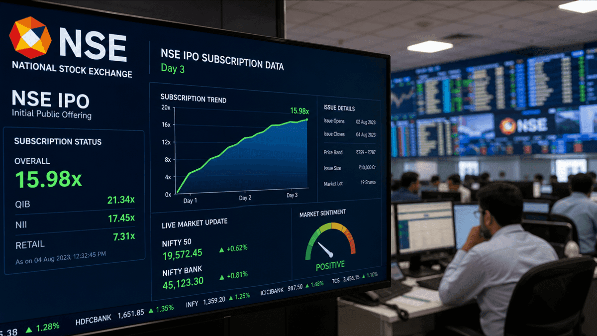 NSE IPO Opens: Rs 22,562 Cr Issue Sees 36% Subs on Day 1