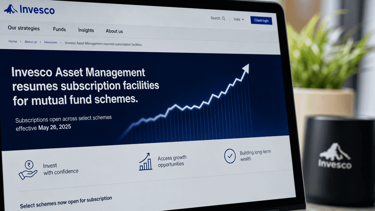 Invesco Mutual Funds Resumes SIP & Lump Sum Investments