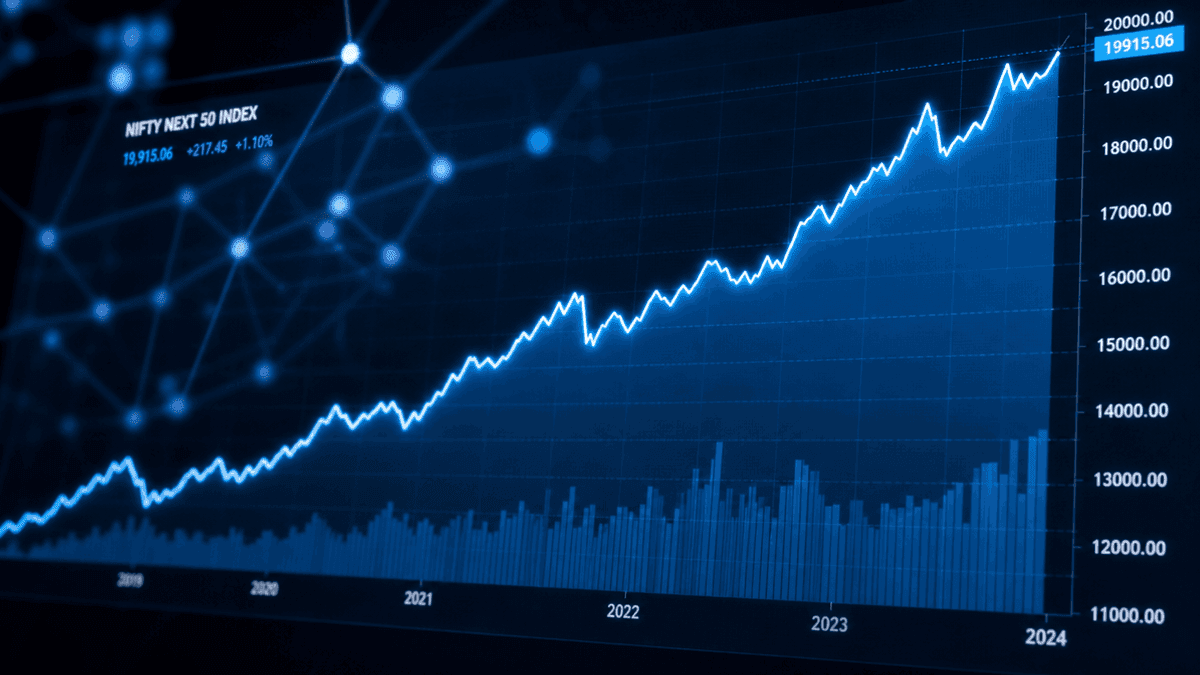 Nippon India Nifty Next 50 Fund of Funds: Review