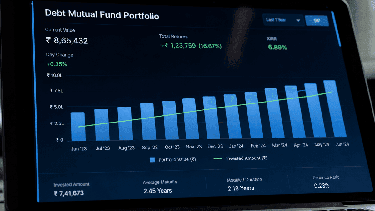 UTI Ultra Short Term Fund: Returns, Risks & Overview