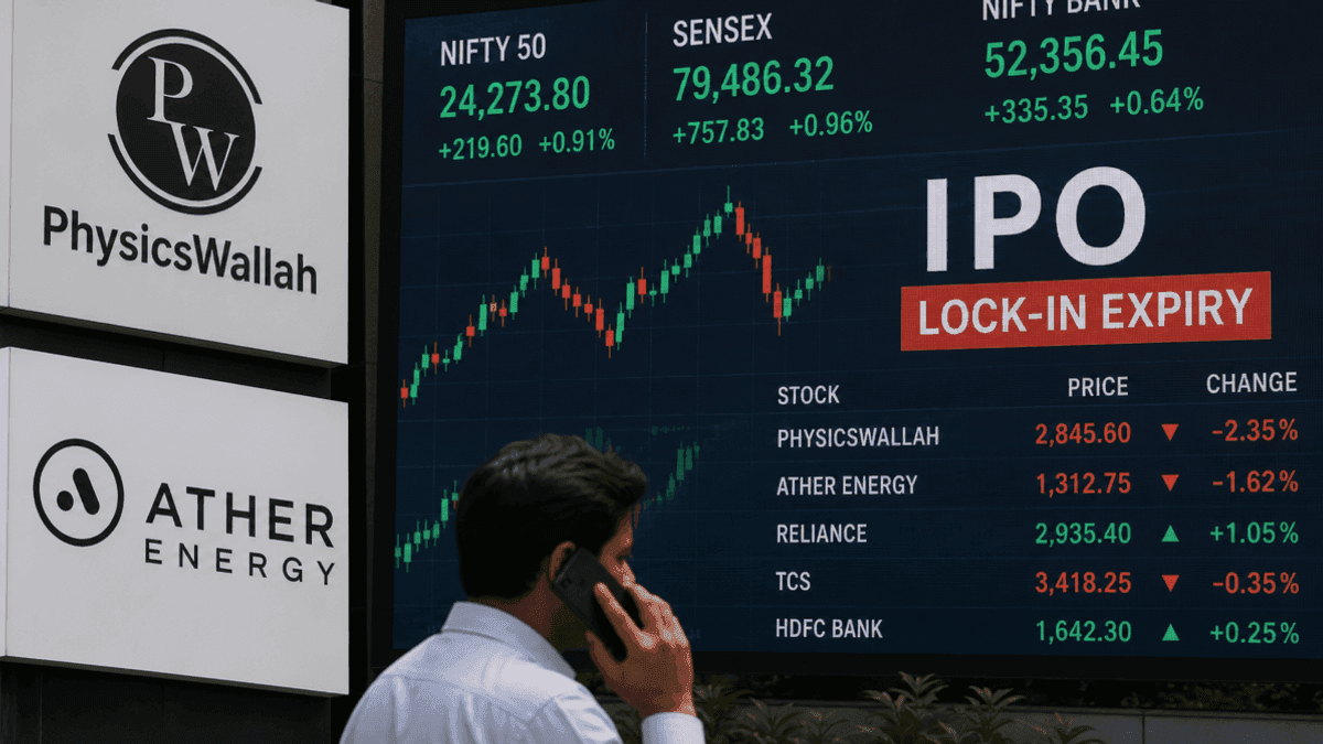 PhysicsWallah & Ather Energy Face $17B IPO Lock-In Expiry