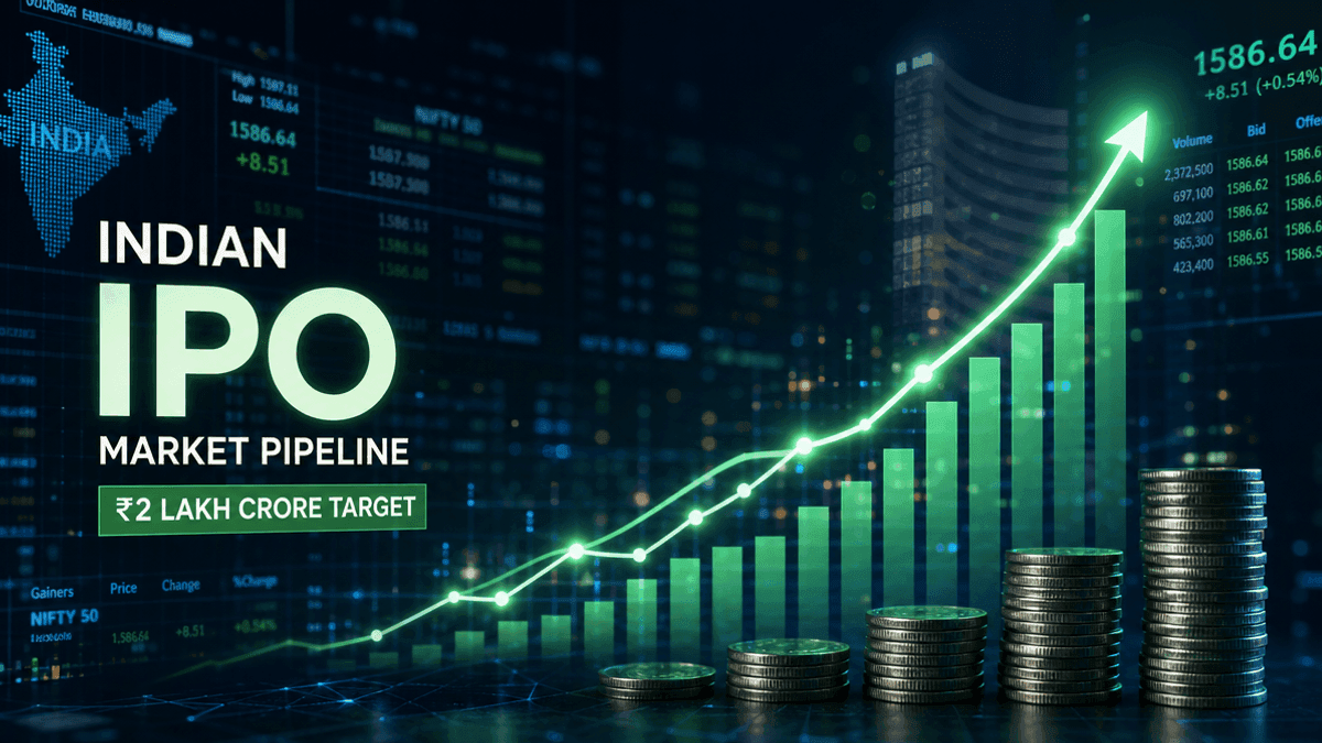India IPO Pipeline Eyes ₹2 Lakh Crore in New Capital