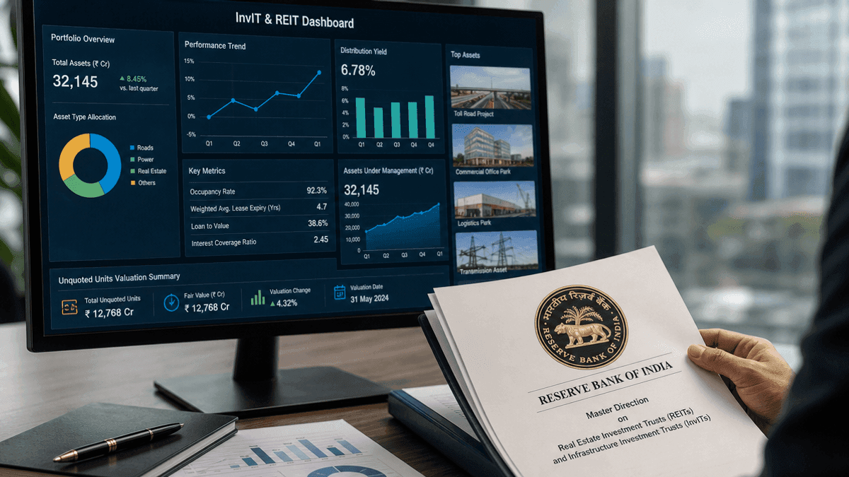 RBI Issues New Valuation Norms for InvIT and REIT Units