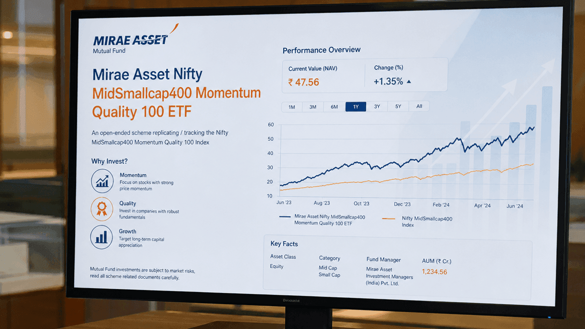 Mirae Asset MidSmallcap400 Momentum Quality ETF Review