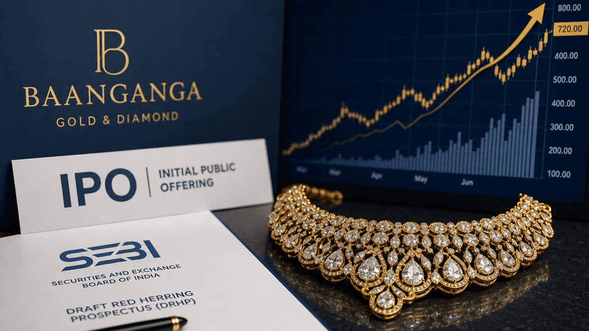 Baanganga Gold Files DRHP for Rs 720 Crore IPO with SEBI
