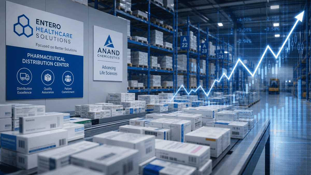 Entero Healthcare Shares Rise 4% on Anand Chemiceutics Deal