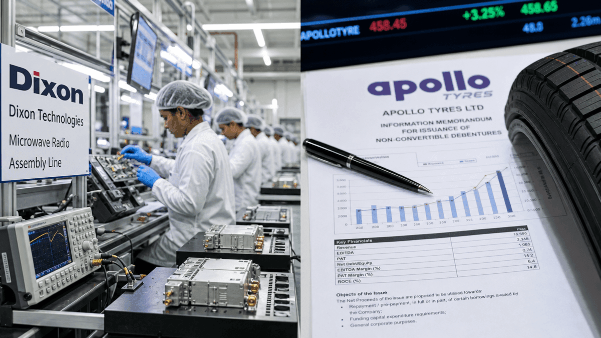 Dixon Tech & Apollo Tyres: IP Deals and NCD Funding