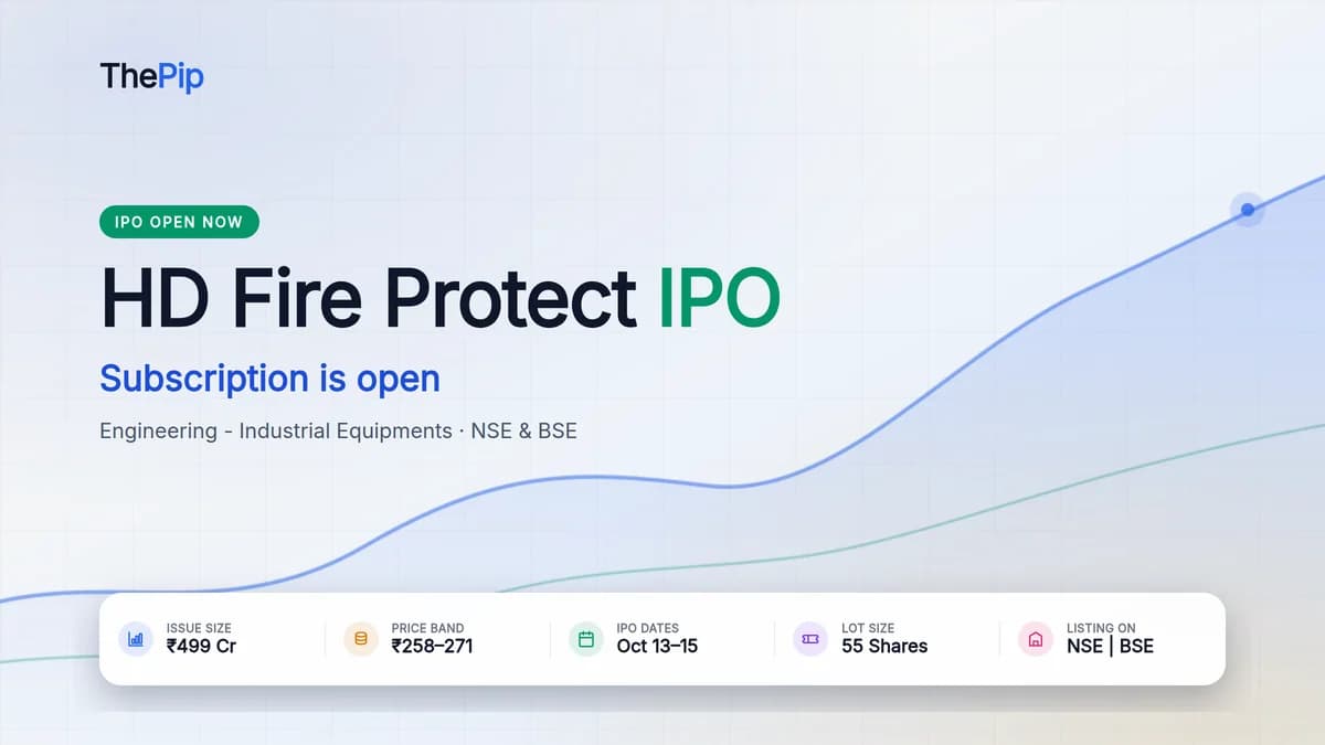 HD Fire Protect IPO price band ₹258–271, open Oct 13–15, 2026