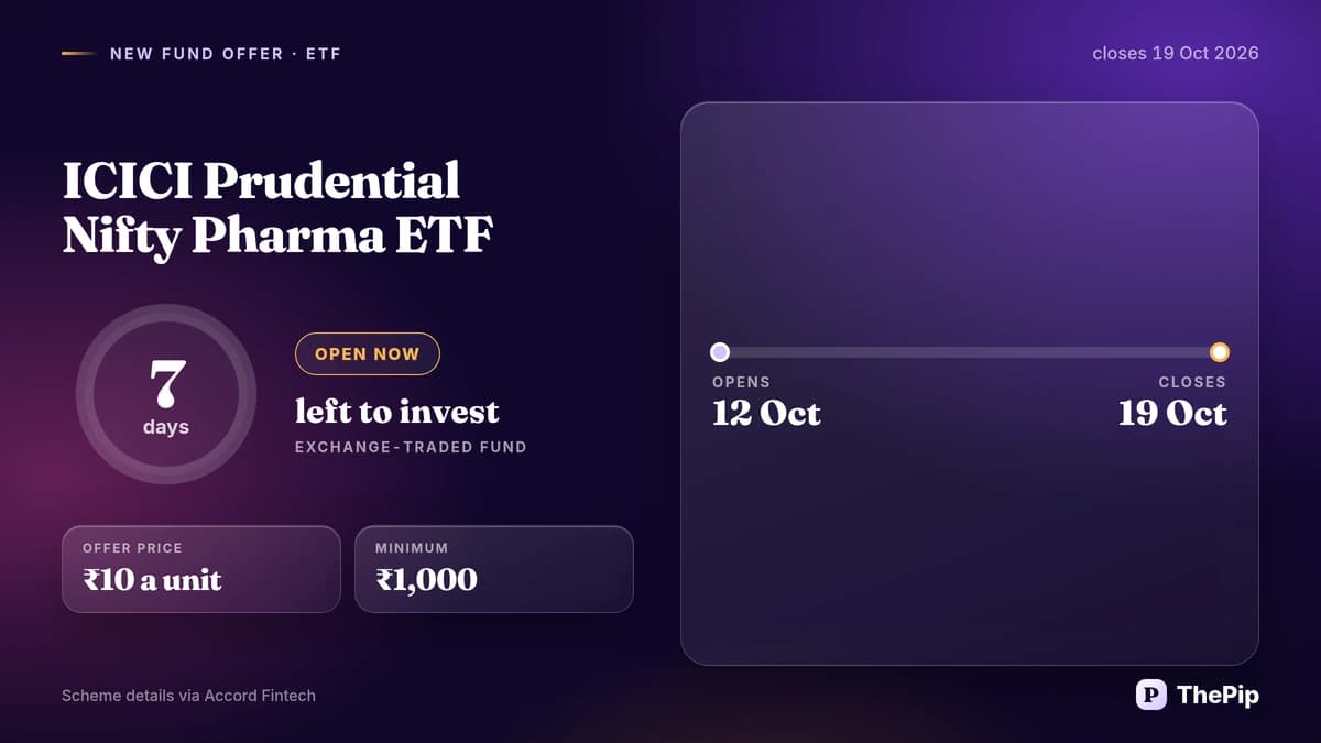 ICICI Prudential Nifty Pharma ETF: new fund offer