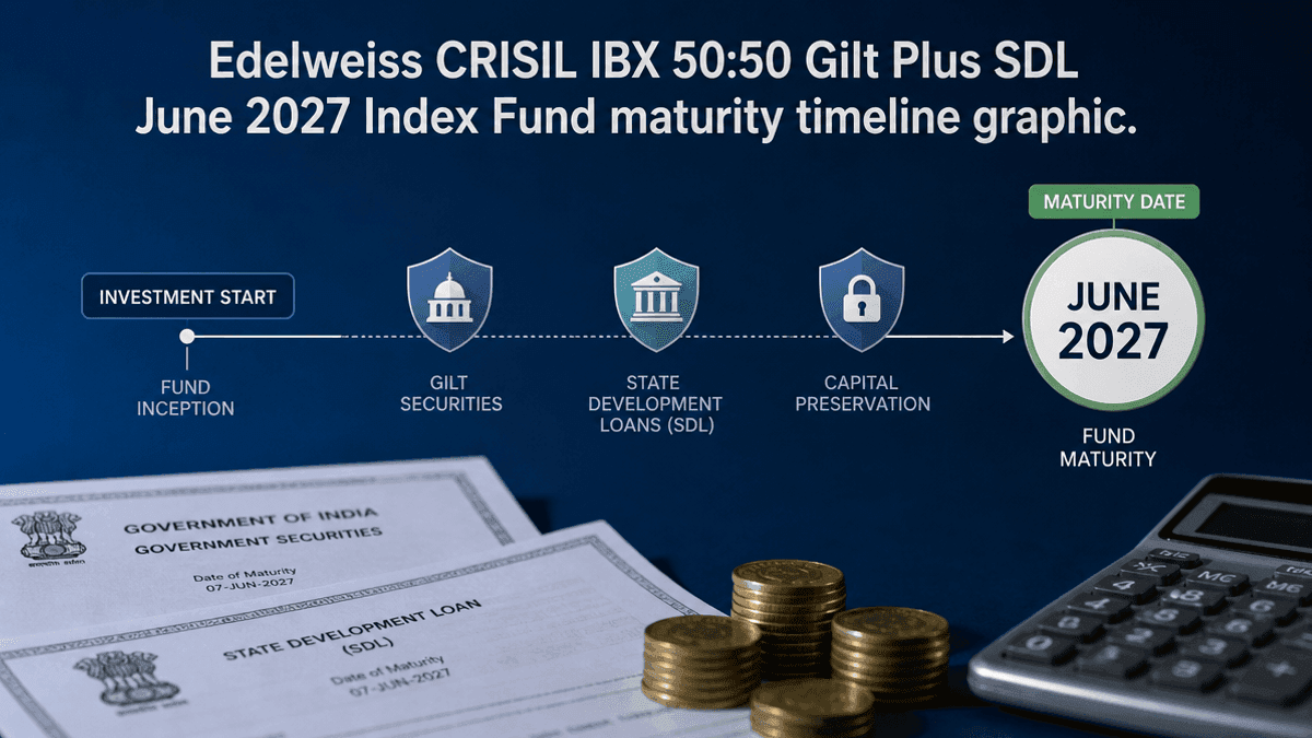 Edelweiss CRISIL IBX 50:50 Gilt Plus SDL June 2027 Index Fund