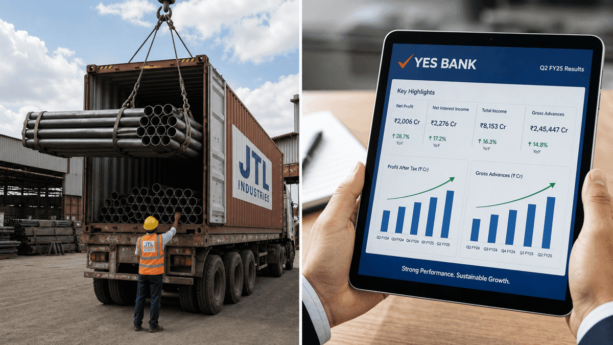JTL Industries Bags $3.4M Canada Export Deal & Yes Bank Q2 Growth