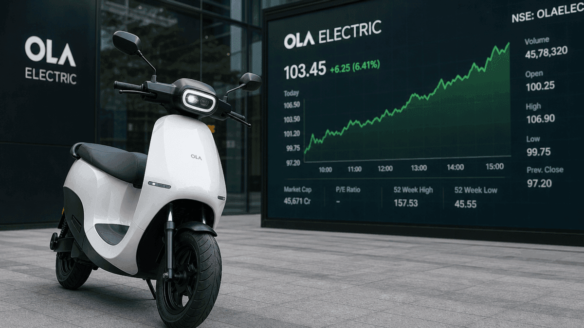 An Ola electric scooter parked in front of a digital display showing stock market charts and financial data.