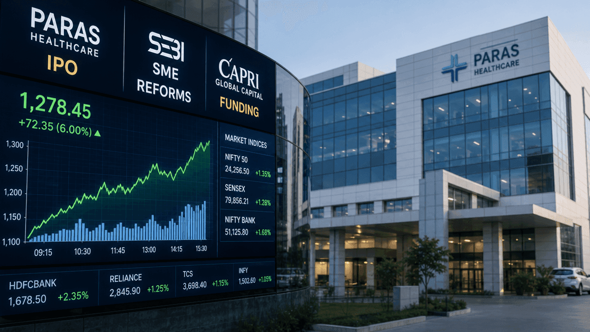 A digital stock market display with financial graphs and data overlays in front of a modern corporate building.