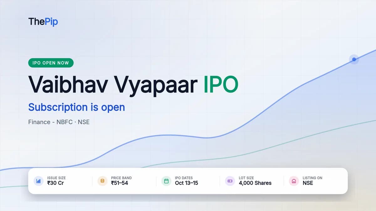 Vaibhav Vyapaar IPO price band ₹51–54, open Oct 13–15, 2026