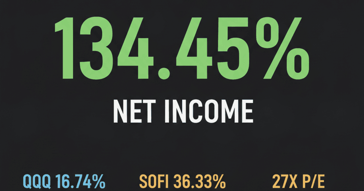 SoFi Stock: Undervalued Fintech Disruptor in Tech Sell-Off