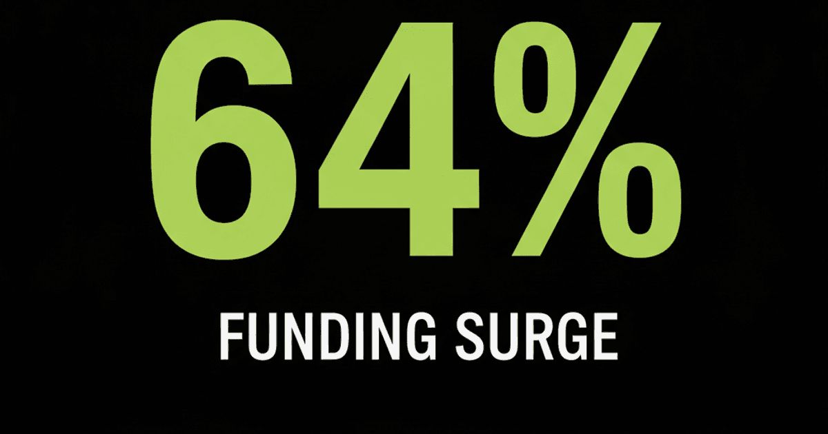 Brazil Dominates LatAm FinTech Funding Surge in Q1 2026
