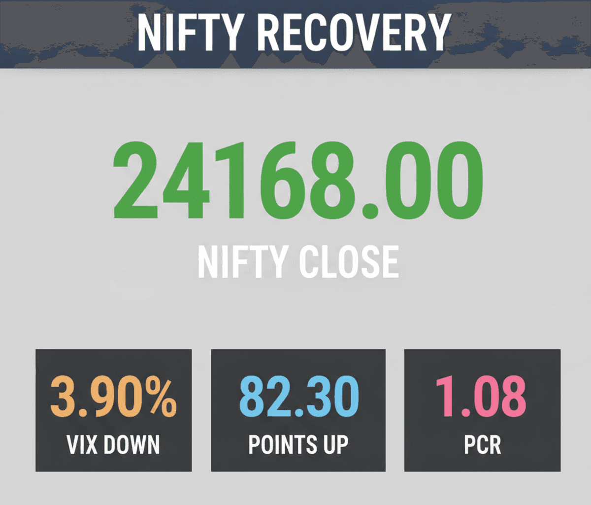 Nifty’s Resilient Close: A Deep Dive into Market Dynamics