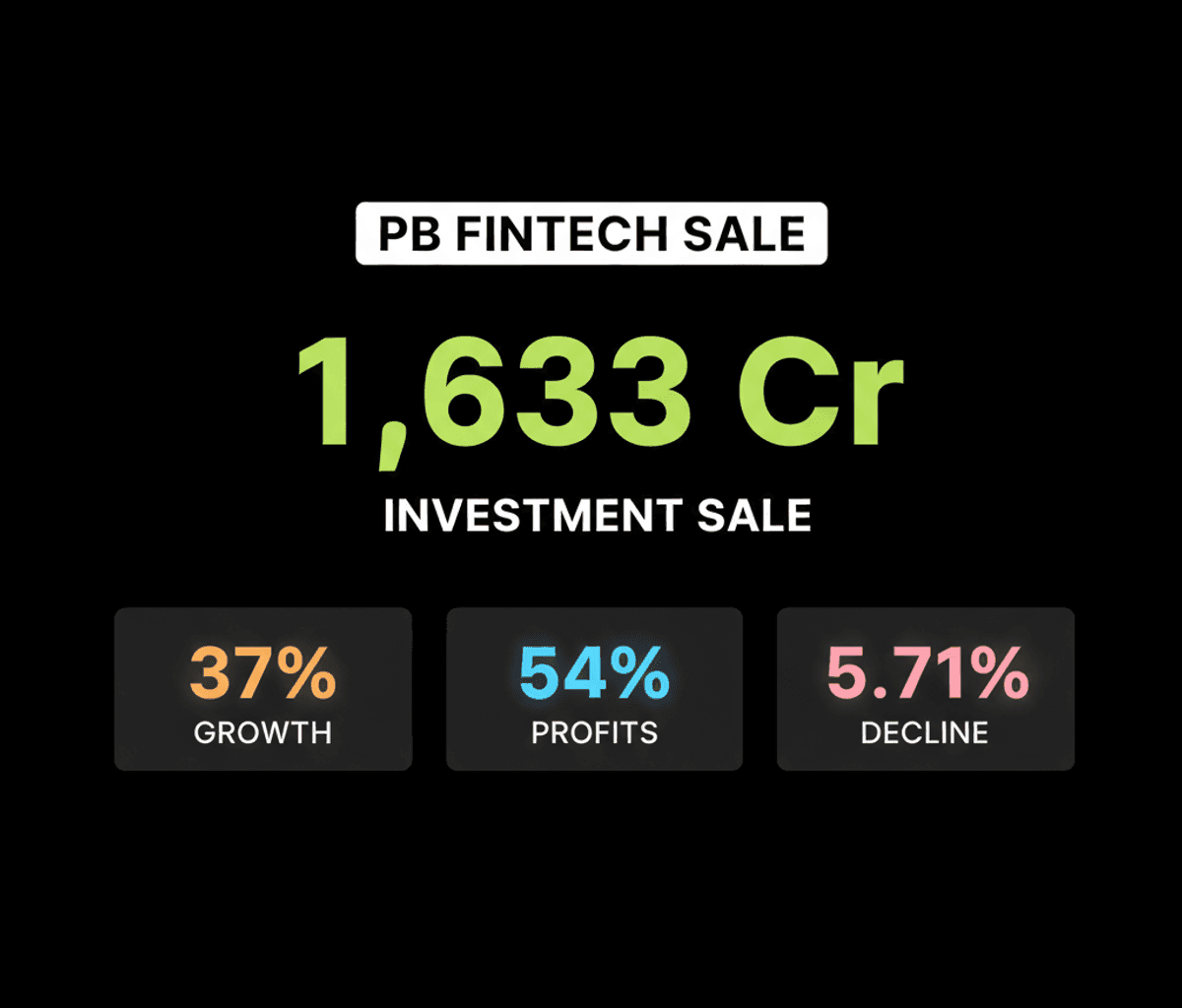 Temasek Sells PB Fintech Stake: What Investor Exits Mean