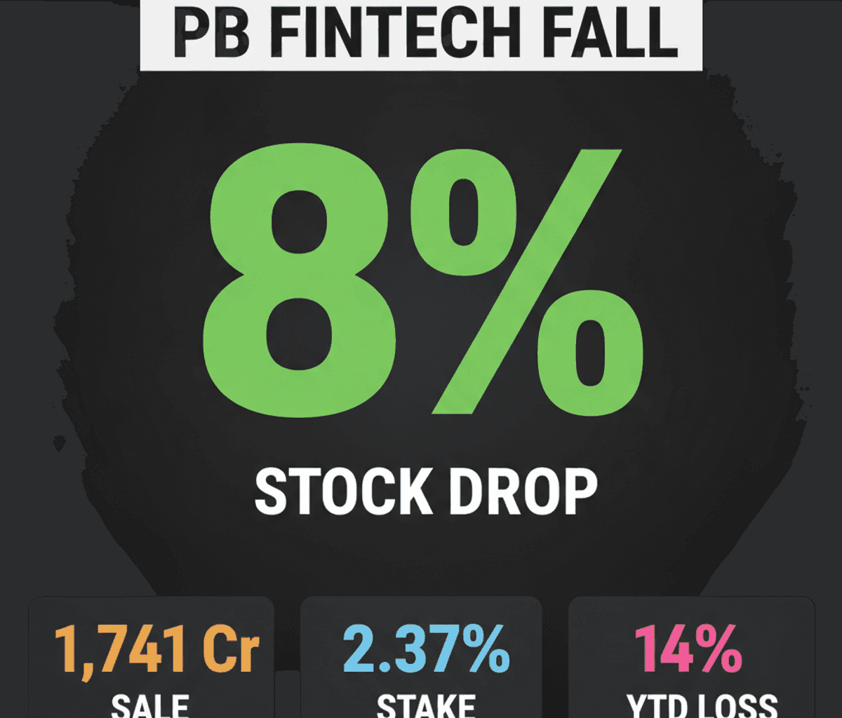 PB Fintech Stock Drops 8% After Temasek Sale