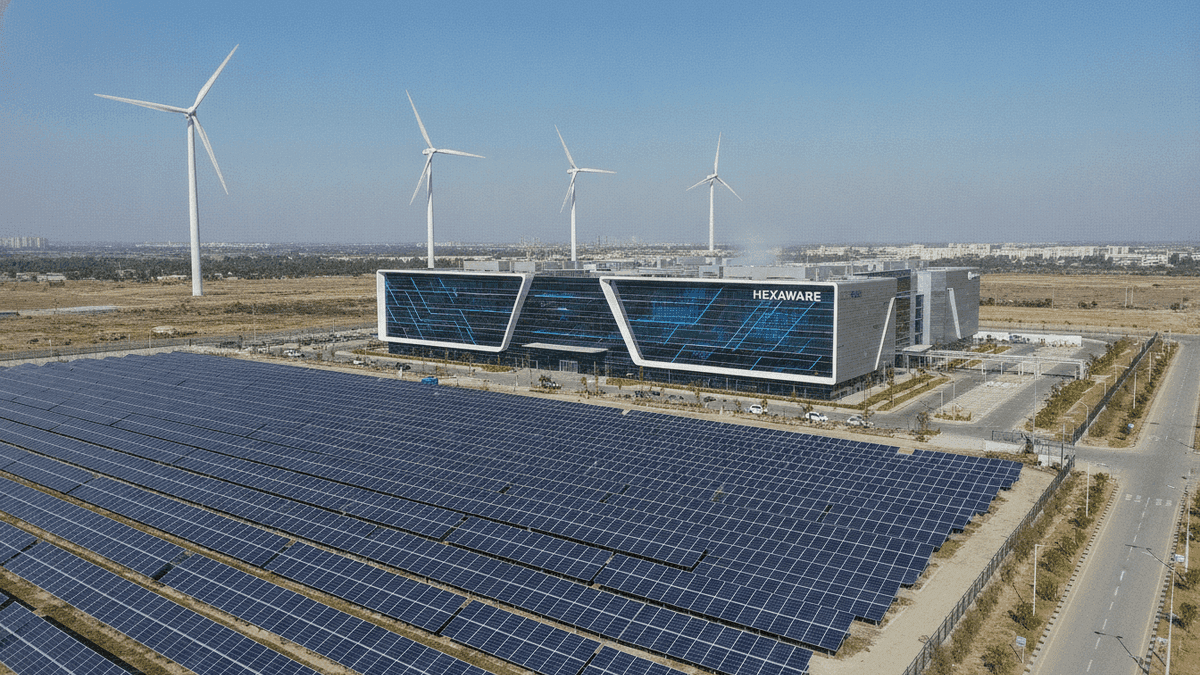 Hexaware, Clean Max Drive Markets: AI & Green Energy Surge