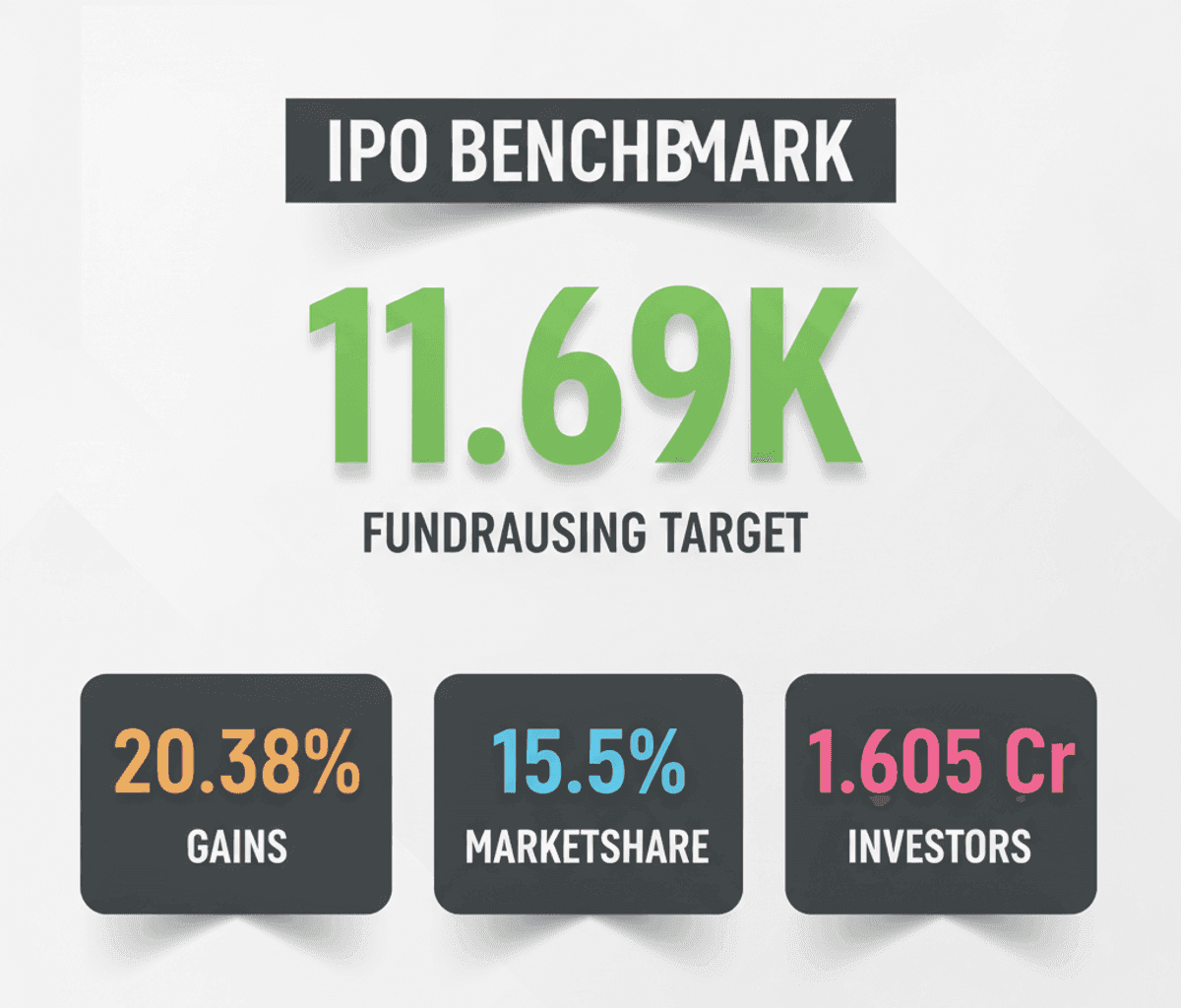 SBI Funds Management IPO: India’s Largest of 2026