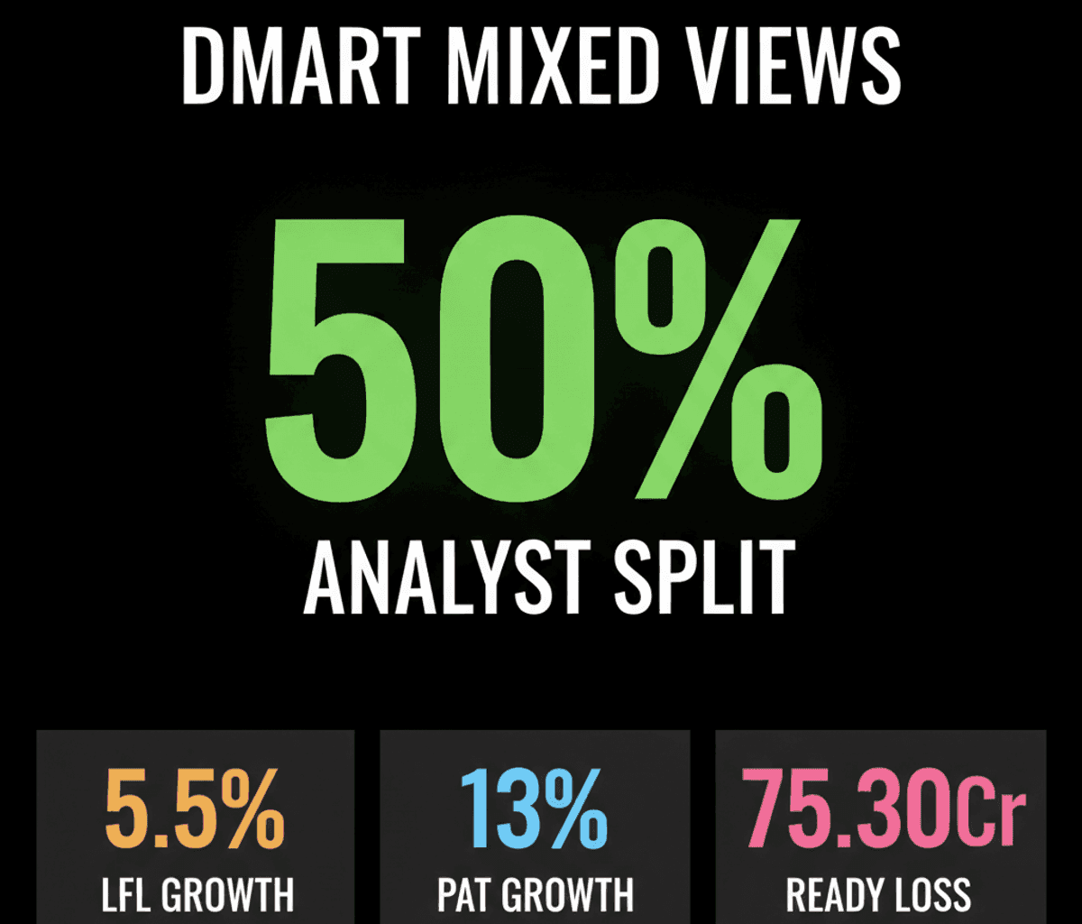 DMart Stock: Mixed Analyst Views Post Q1 Results
