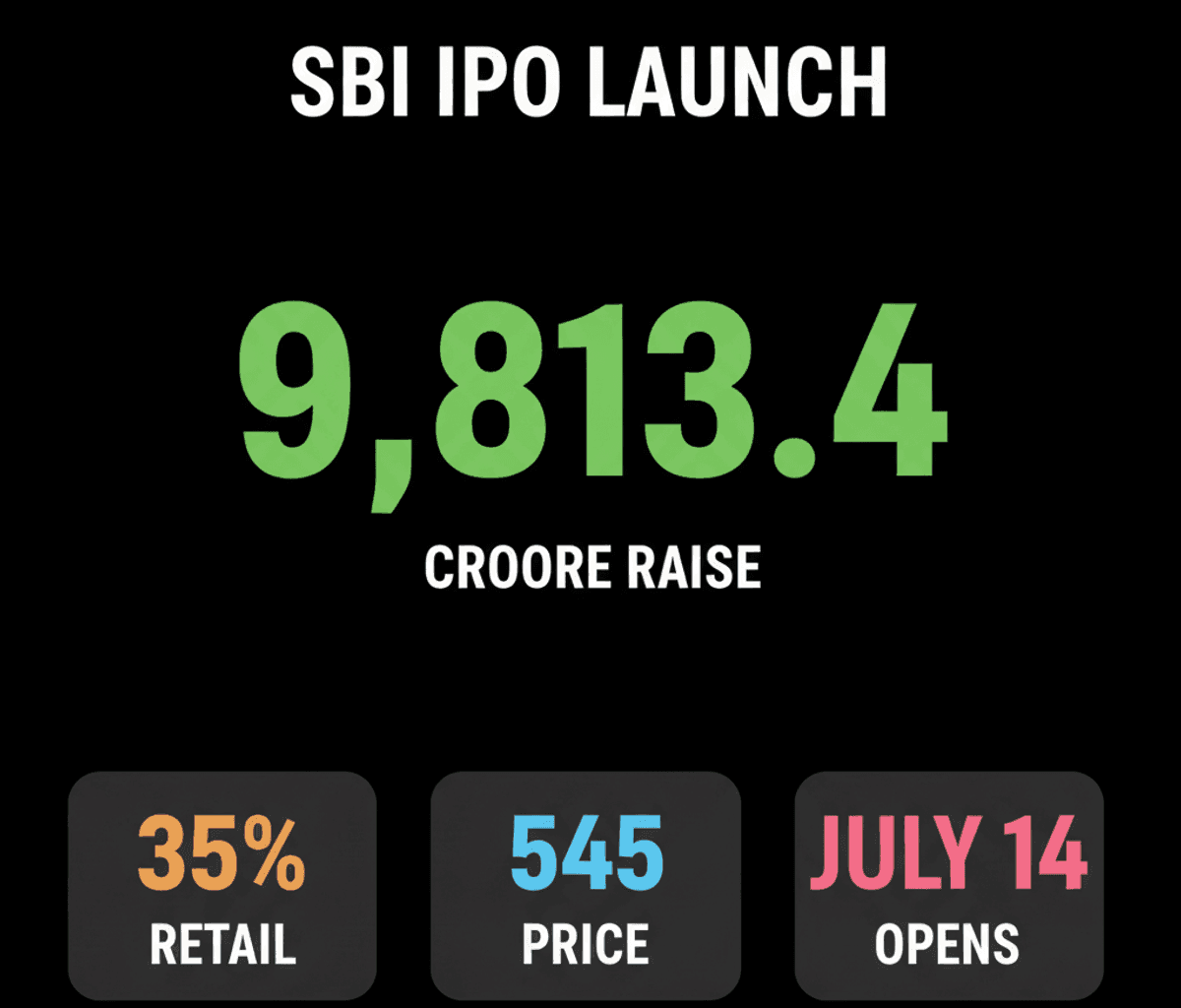 SBI Funds Management IPO: Rs 9,813 Cr Opportunity