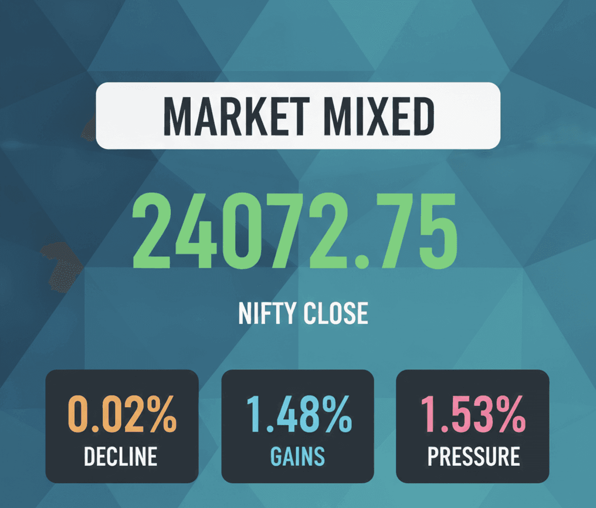 Nifty Dips Slightly: Geopolitics & Oil Impact Indian Markets