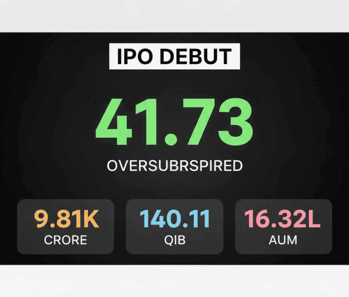 SBI Funds Management IPO: Strong Debut Signals Investor Confidence