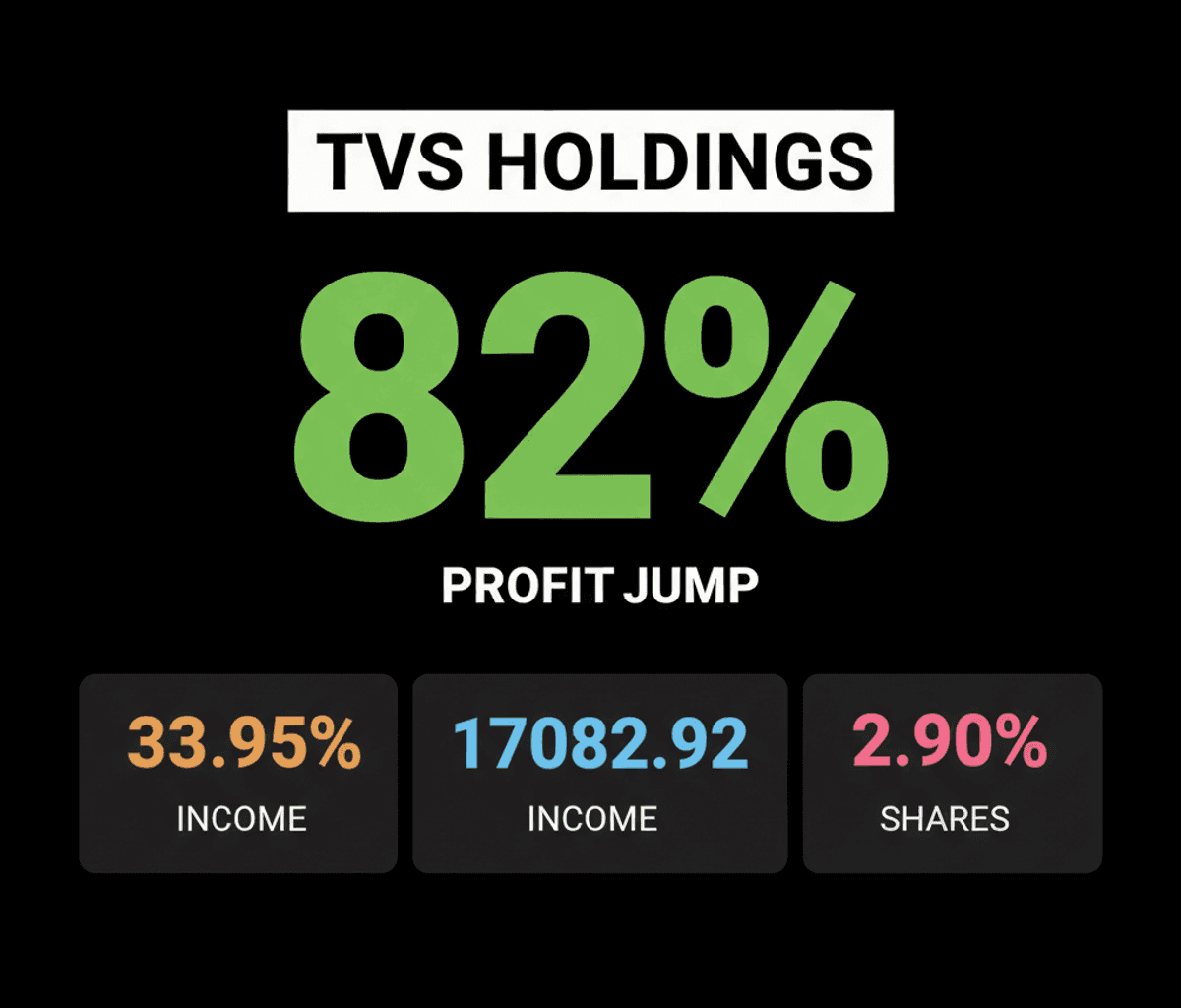 TVS Holdings Q1 Profit Soars 82%, WSFx Launches GlobalPay Connect