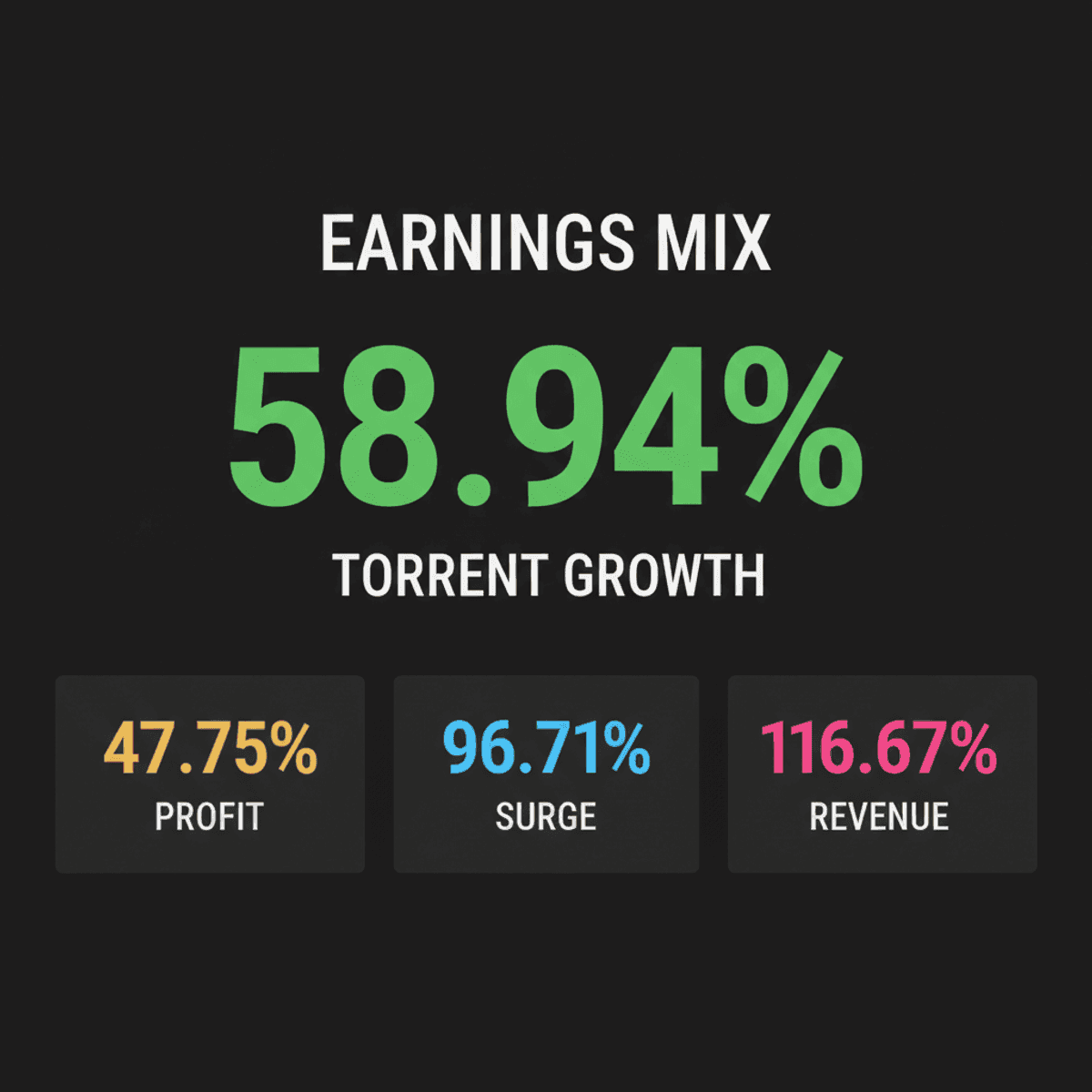 Indian Q1 FY27 Earnings: Pharma & Agri Lead Mixed Results