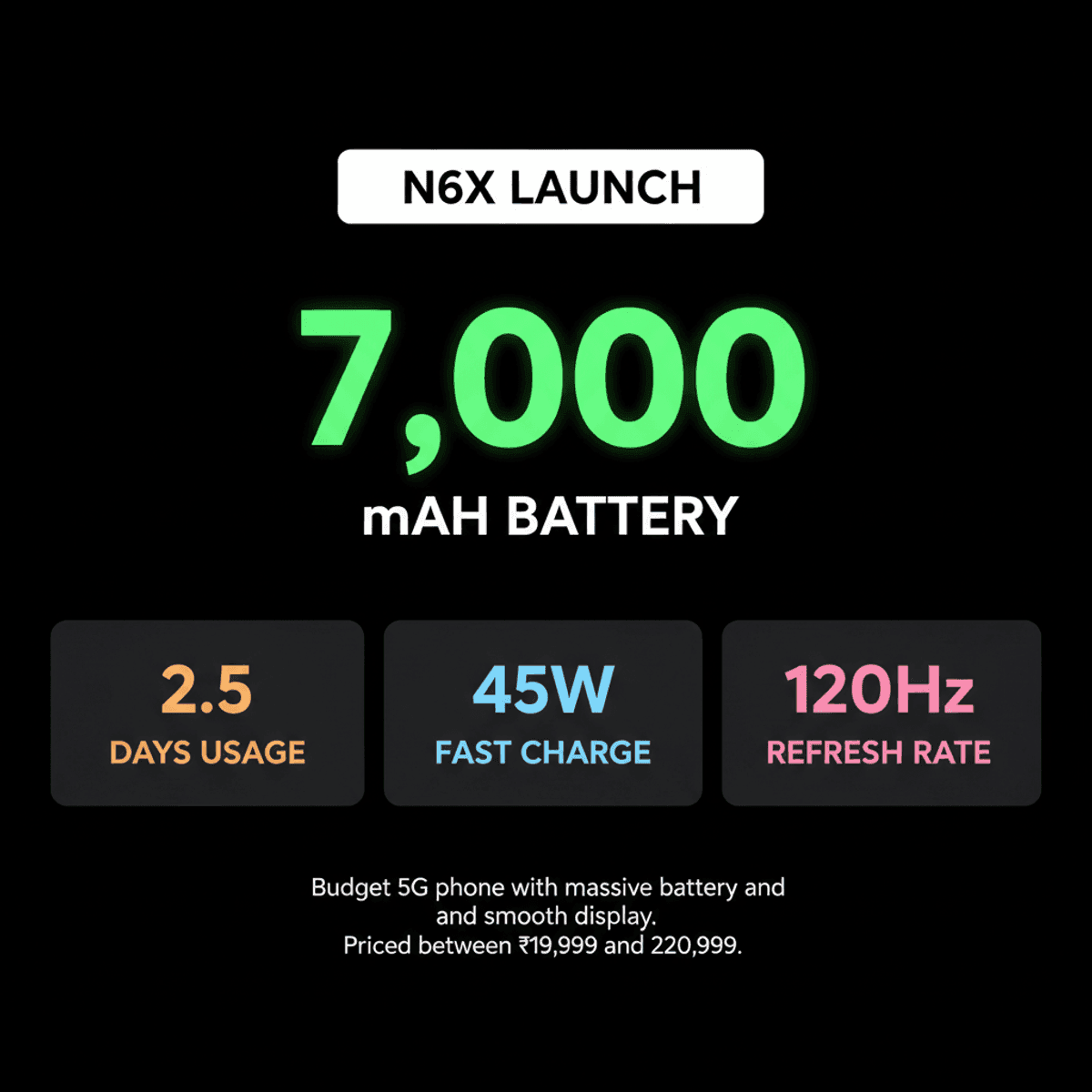 OnePlus N6x: Budget 5G Phone with 7,000mAh Battery Launched