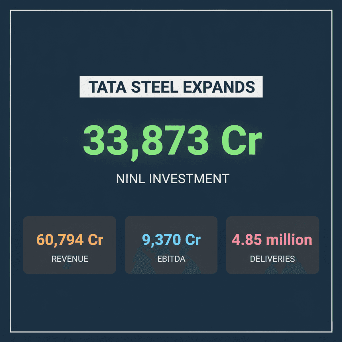 Tata Steel Invests ₹33,873 Cr for NINL Expansion to 6.2 MTPA