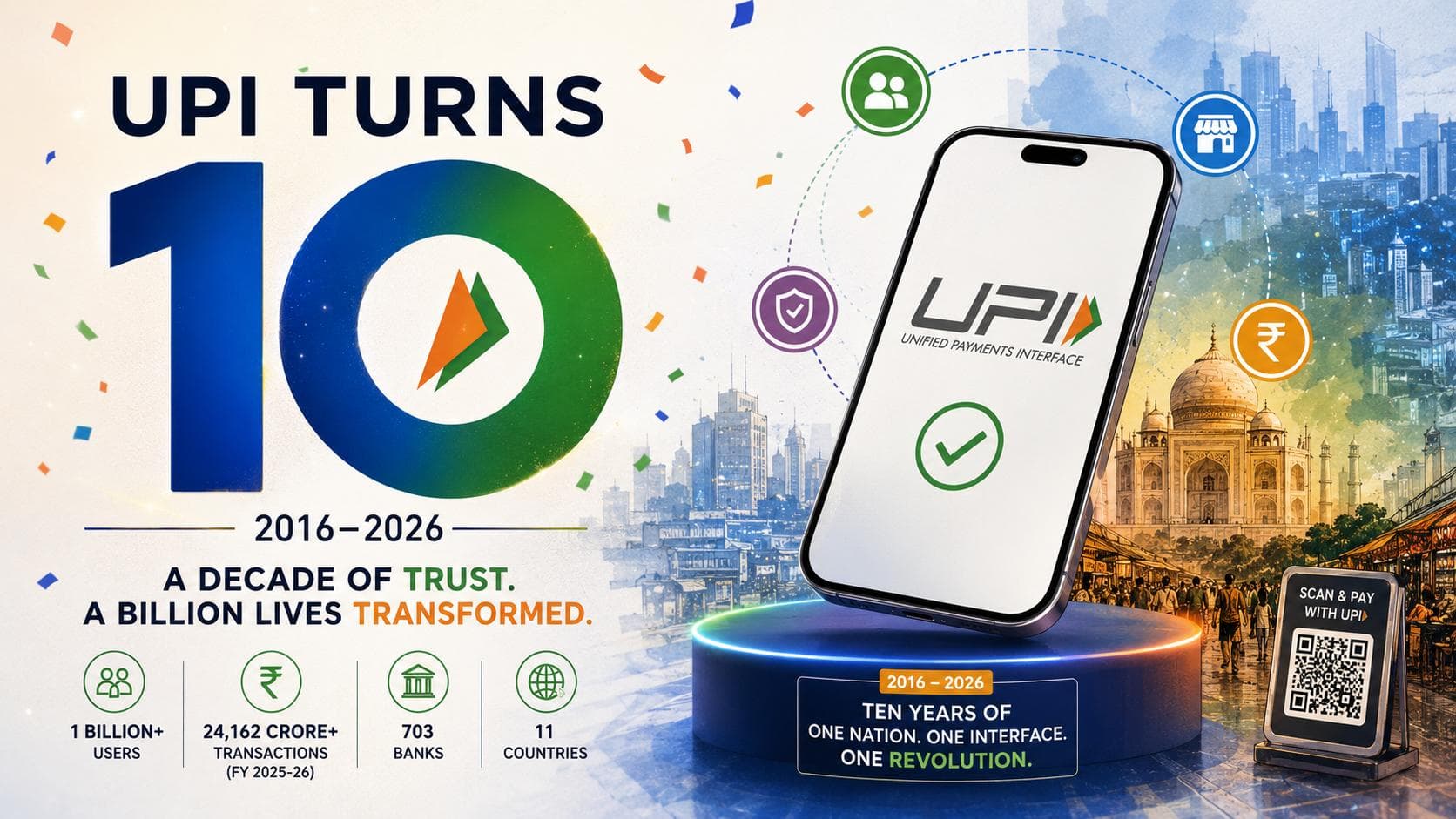 The Billion-User Pipe: Inside India’s Ten-Year UPI Revolution and the Great August 2026 Economics Pivot